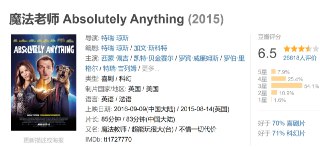 魔法老师 Absolutely Anything (2015)[免费在线观看][夸克网盘]