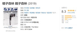 镜子森林 鏡子森林 (2019)[免费在线观看][夸克网盘]