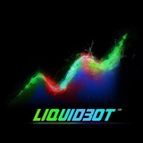 Channel Image