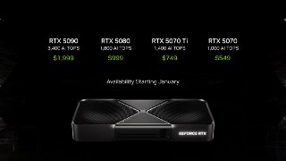 NVIDIA RTX 50系显卡已发布RTX 5090: $1,999 RTX 5080: $999 RTX 5070 Ti: $749RTX 5070: $5495090/5080：2025年1月30日5070Ti/5070：2025年2月附规格表和官方游戏测试成绩