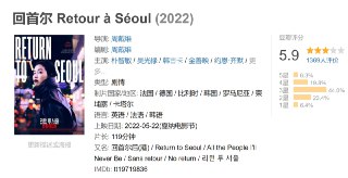 回首尔 Retour à Séoul (2022)[免费在线观看][夸克网盘]