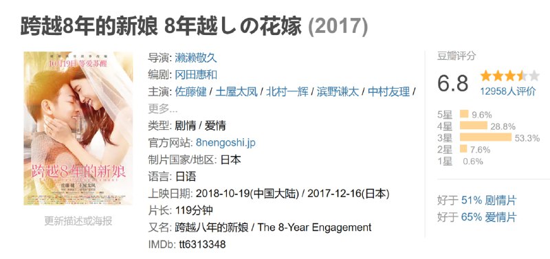 跨越8年的新娘