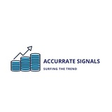 Channel Image