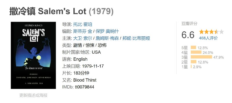 撒冷镇Salem'sLot（1979） 影视