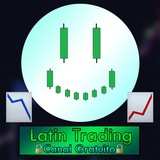 Channel Image