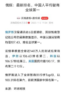 这个“国际智商登记处”是一个不知道谁搞的网站，统计的是在其网站做智商测试的结果，谁都可以在线上测试，再根据IP判断来自哪个国家。其可靠程度和网上投票类似，只有娱乐价值。排名也是实时变动的，前几天是韩国第一，现在刚好中国排第一，给高兴的。