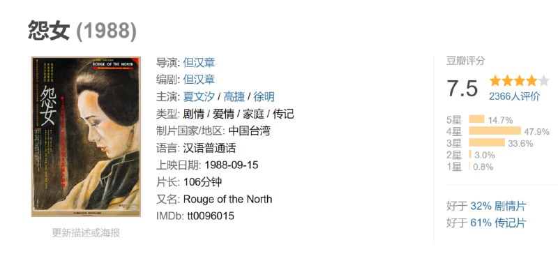 怨女 电影