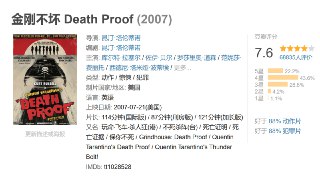 金刚不坏 Death Proof (2007)[免费在线观看][夸克网盘]