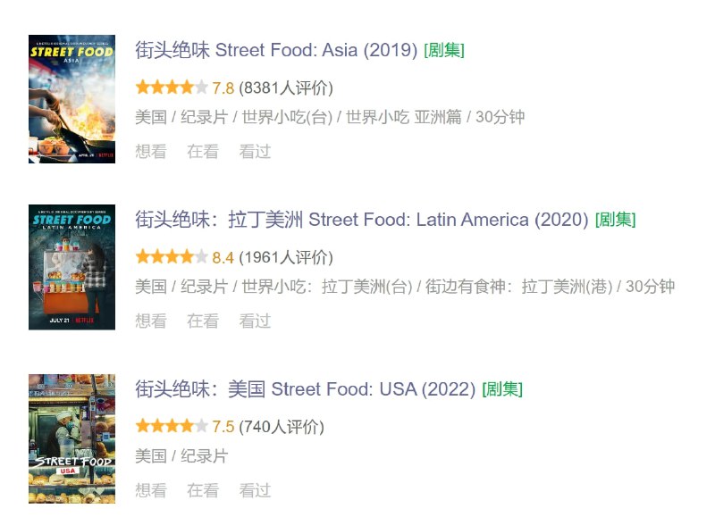 街头绝味