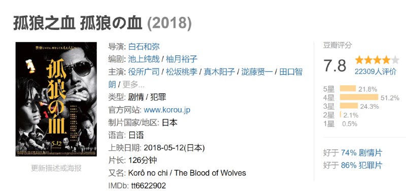 孤狼之血