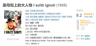 圣母街上的大人物 I soliti ignoti (1958)[免费在线观看][夸克网盘]