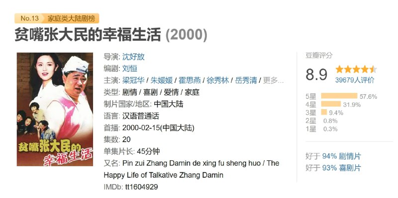 贫嘴张大民的幸福生活