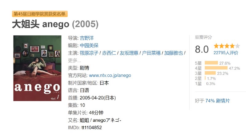 大姐头anego