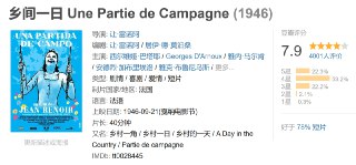 乡间一日 Une Partie de Campagne (1946)[免费在线观看][夸克网盘]