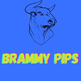 Channel Image