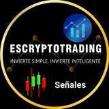 Channel Image