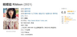 蝴蝶结 Ribbon (2021)[免费在线观看][夸克网盘]