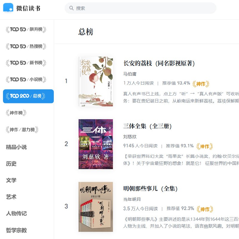 微信读书TOP200（epub）