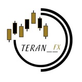 Channel Image