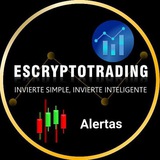Channel Image