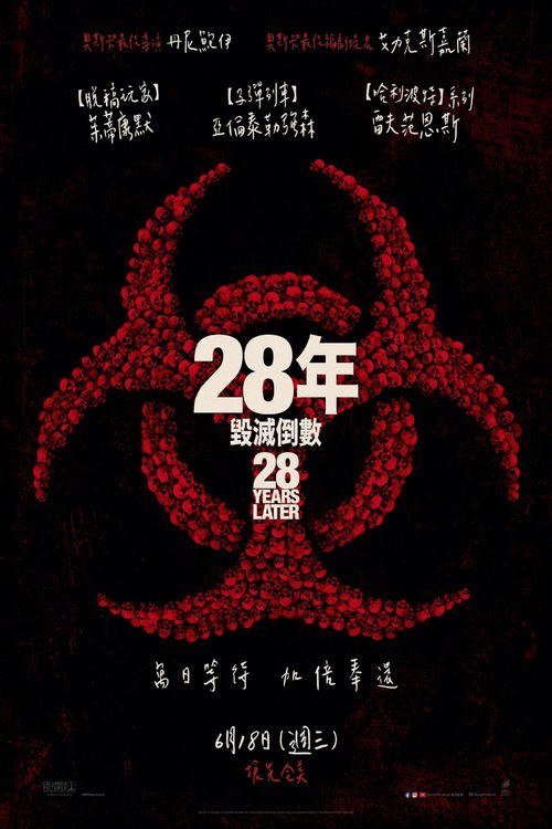 惊变28年