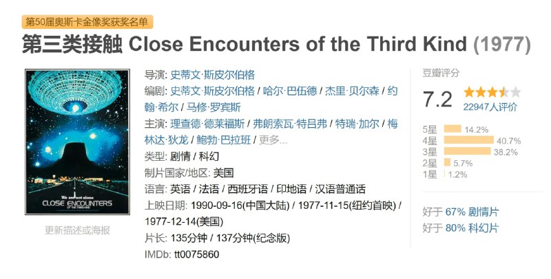🖼名称：第三类接触CloseEncountersoftheThirdKind（1977）