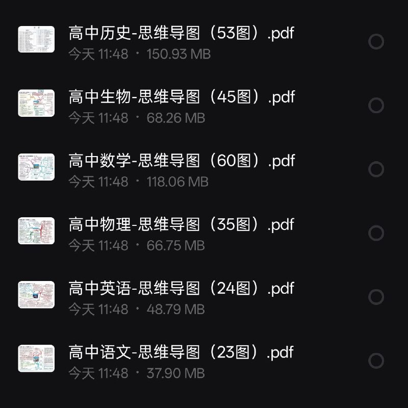 小初高全科思维导图