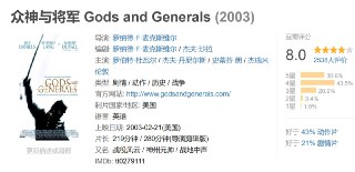 众神与将军 Gods and Generals (2003)[免费在线观看][夸克网盘]