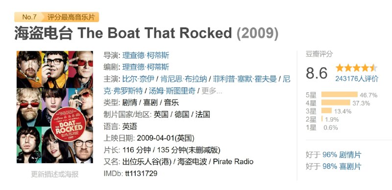 海盗电台TheBoatThatRocked（2009）