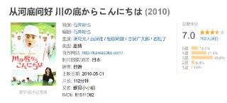 从河底问好 川の底からこんにちは (2010)[免费在线观看][夸克网盘]