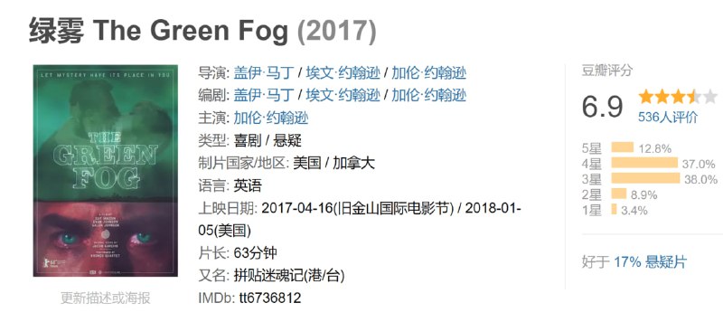绿雾 电影