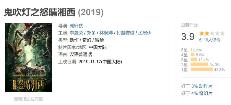鬼吹灯之怒晴湘西（2019） 电影